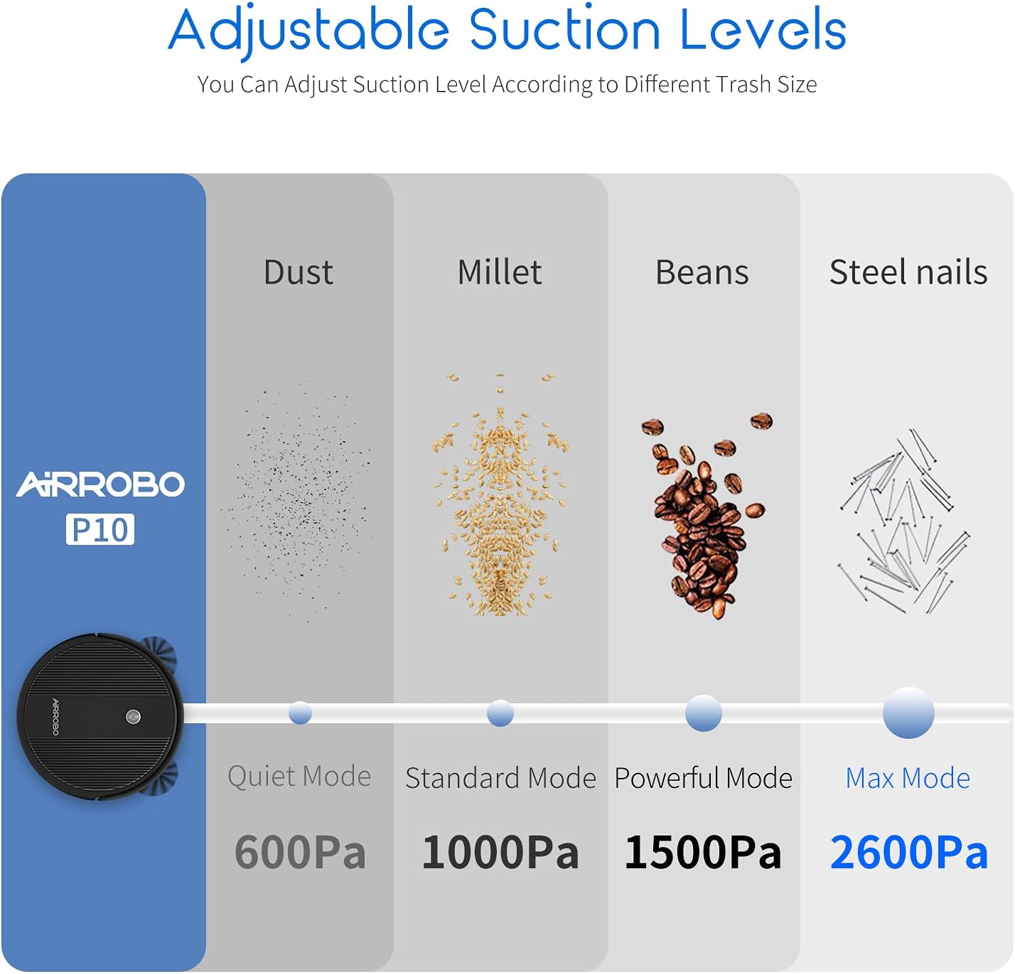 AIRROBO Robot Vacuum Cleaner, 2600Pa Strong Suction, WiFi Connected, App Control, Works with Alexa and Google Home, Self Charging, Ideal for Hard Floor, Carpet, Pet Hair, P10