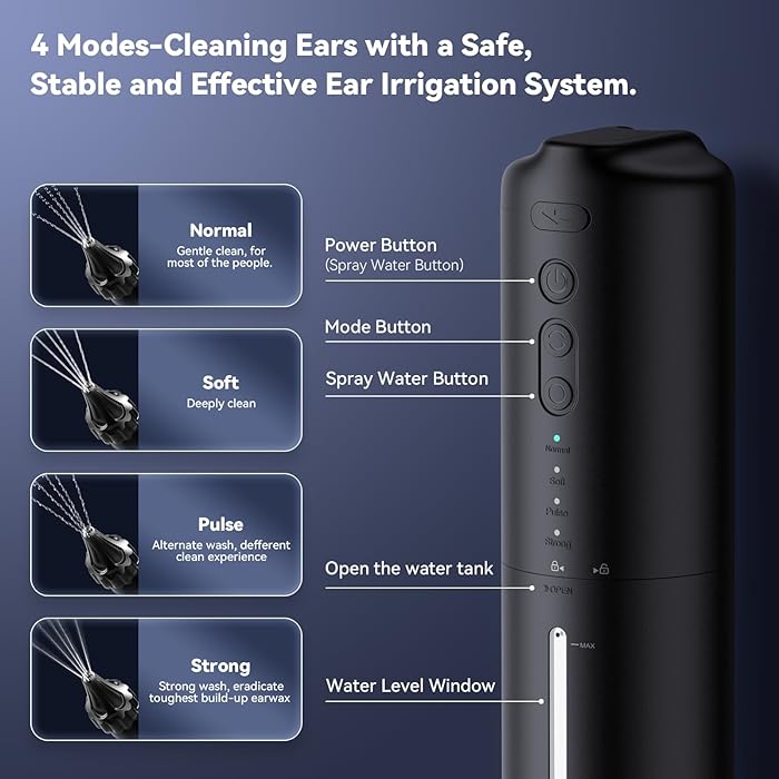 Aopick USB Rechargeable Water Powered Ear Wax Removal Kit, 4 Pressure Settings