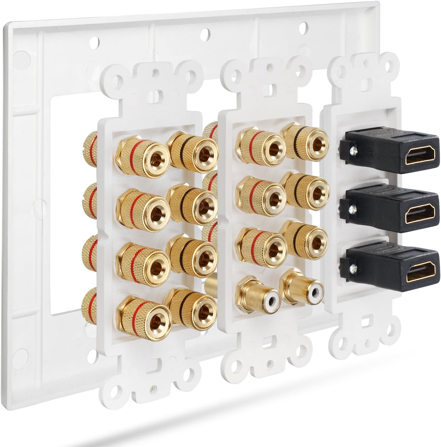 FOSMON Home Theater 3 Gang Wall Plate, 7.2 Surround Sound Distribution, 2 RCA, and 3 HDMI Ports