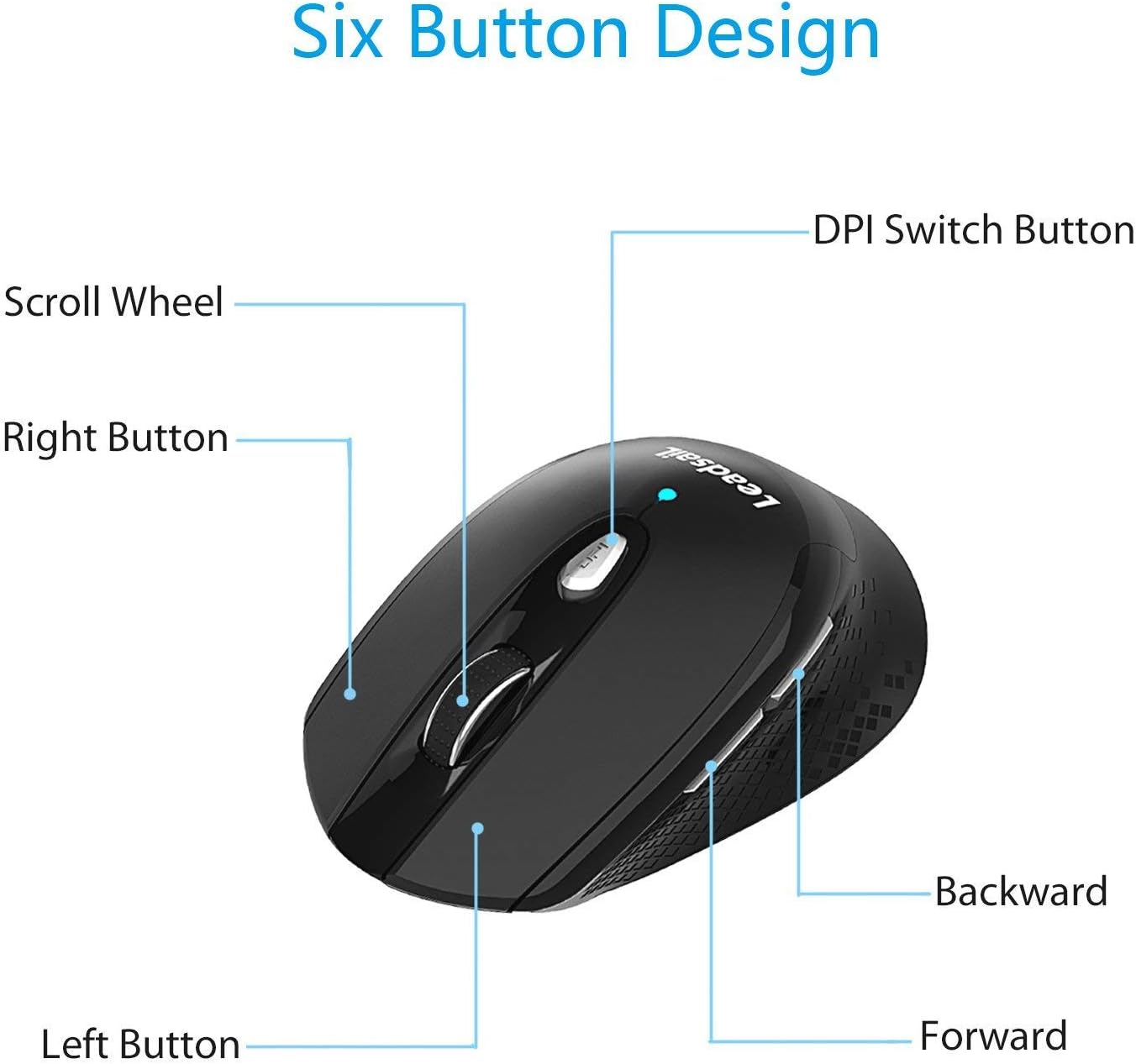 Leadsail 2.4G Slim Portable 6-button Wireless USB Cordless Laptop Mouse
