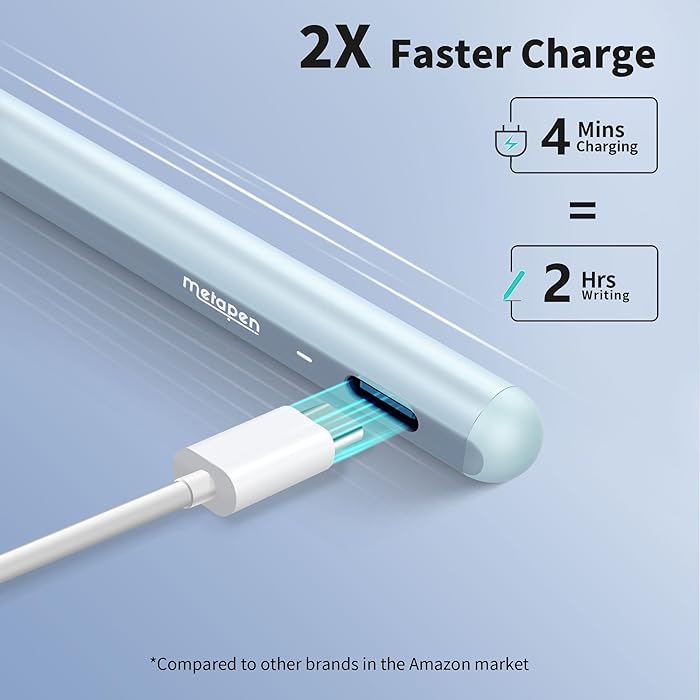 Metapen Pencil A8 Stylus Pen, white
