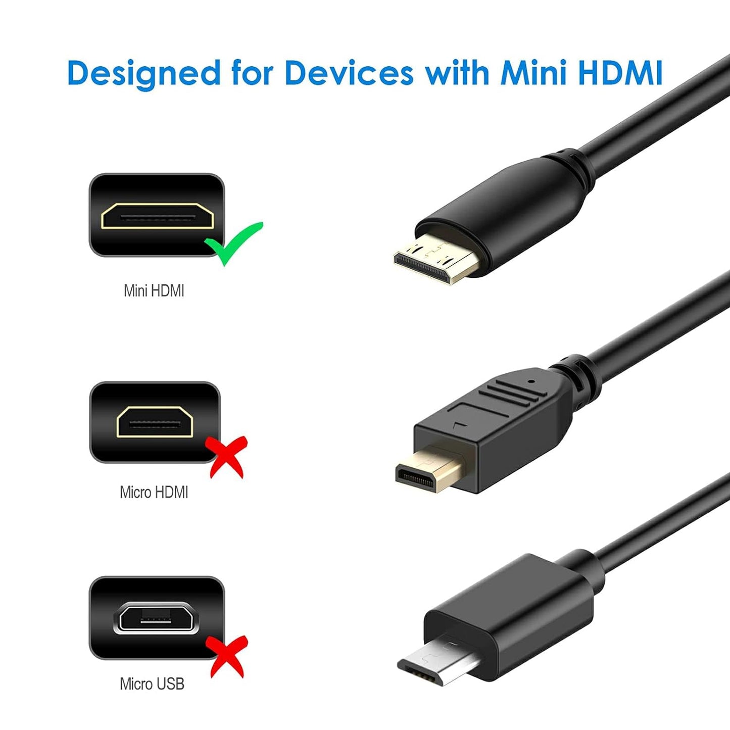 Rankie Mini DisplayPort (Mini DP) to HDMI Cable, 4K Resolution Ready, 6 Feet, Black