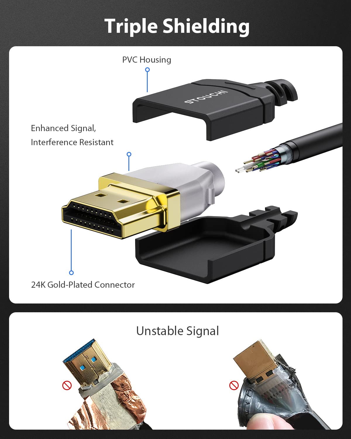 Stouchi 8K 10K HDMI Cable 48Gbps 5FT, Ultra High Speed HDMI Cables