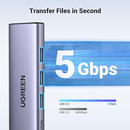 UGREEN USB C Hub, 5-in-1 USB-C Hub with 4K@60Hz HDMI, 100W Power Delivery, 3 USB-A 3.0 Data Ports, USB C Dock Adapter