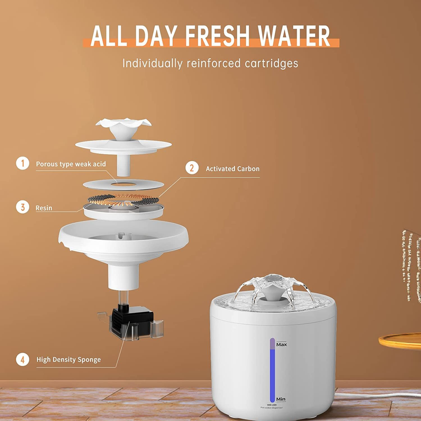 ifurffy Cat Water Fountain Dispenser, 2L, Ultra white