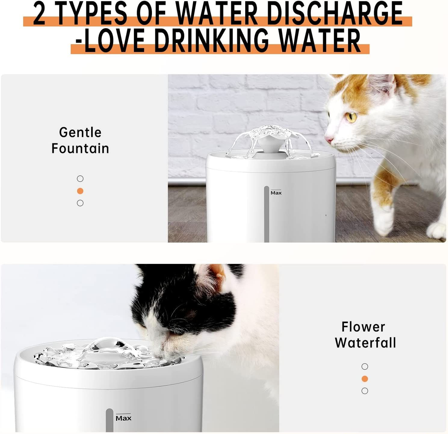ifurffy Cat Water Fountain Dispenser, 2L, Ultra white